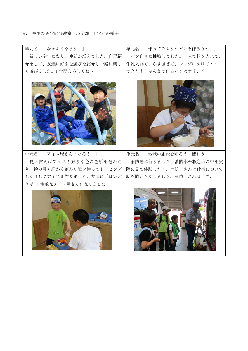 R7 1学期 分教室小学部活動の様子.pdfの1ページ目のサムネイル