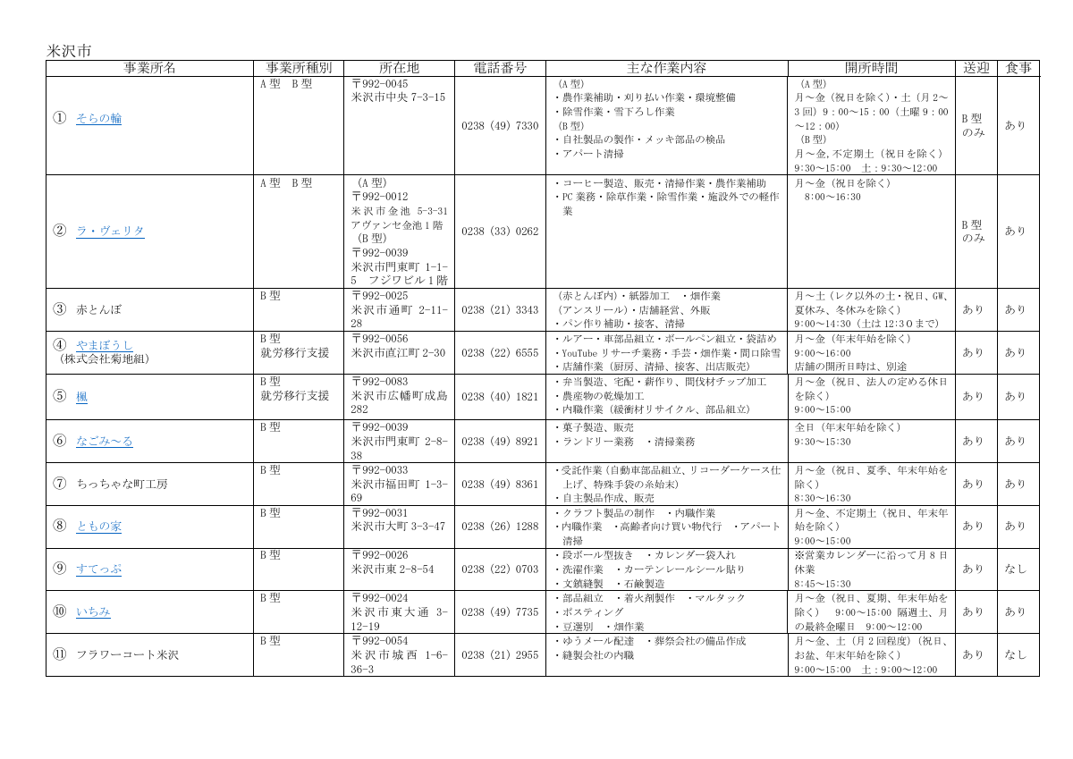 R8事業所ガイド（HP用）.pdfの1ページ目のサムネイル