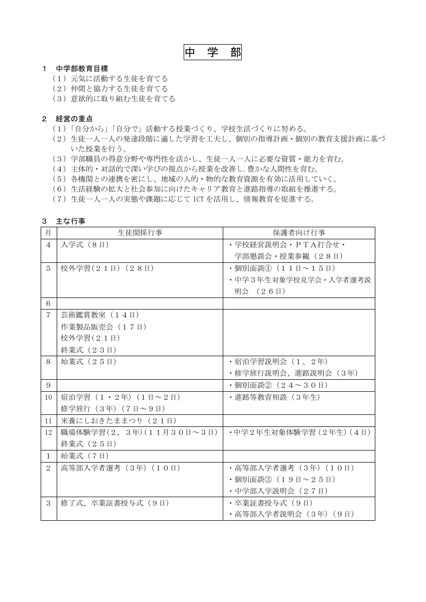 令和８年度学部経営案.pdfの1ページ目のサムネイル